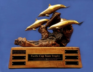 Team Trophy